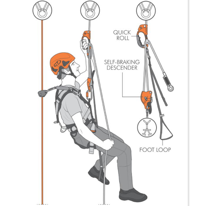 Climbing Technology Quick Roll Left Ascender