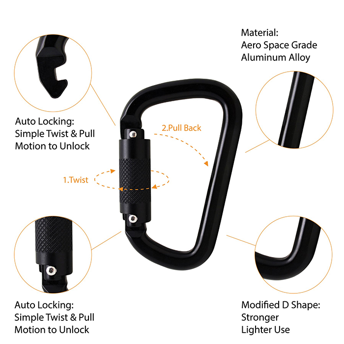 Fusion Swift Auto Lock