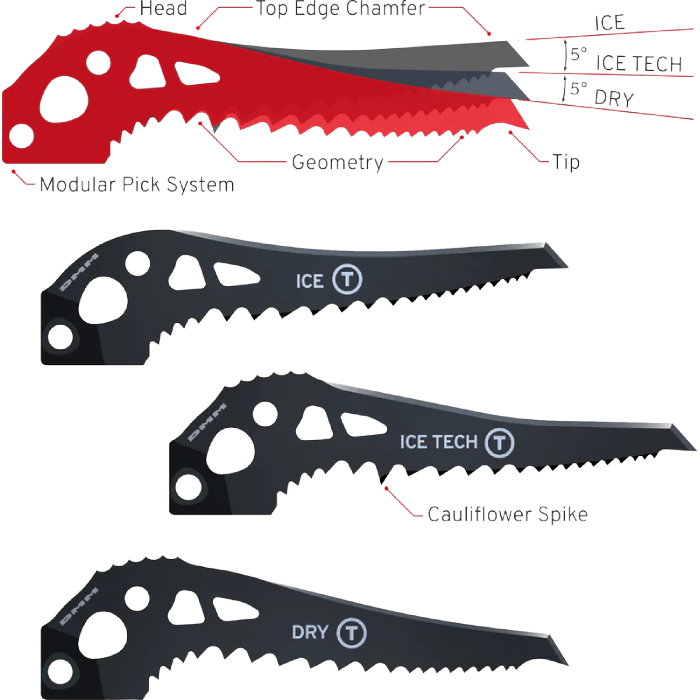 DMM Cortex Ice Tool