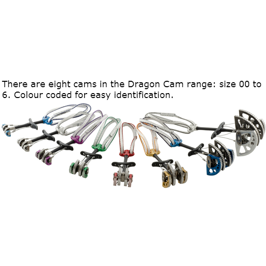 DMM Dragon Cam All Sizes