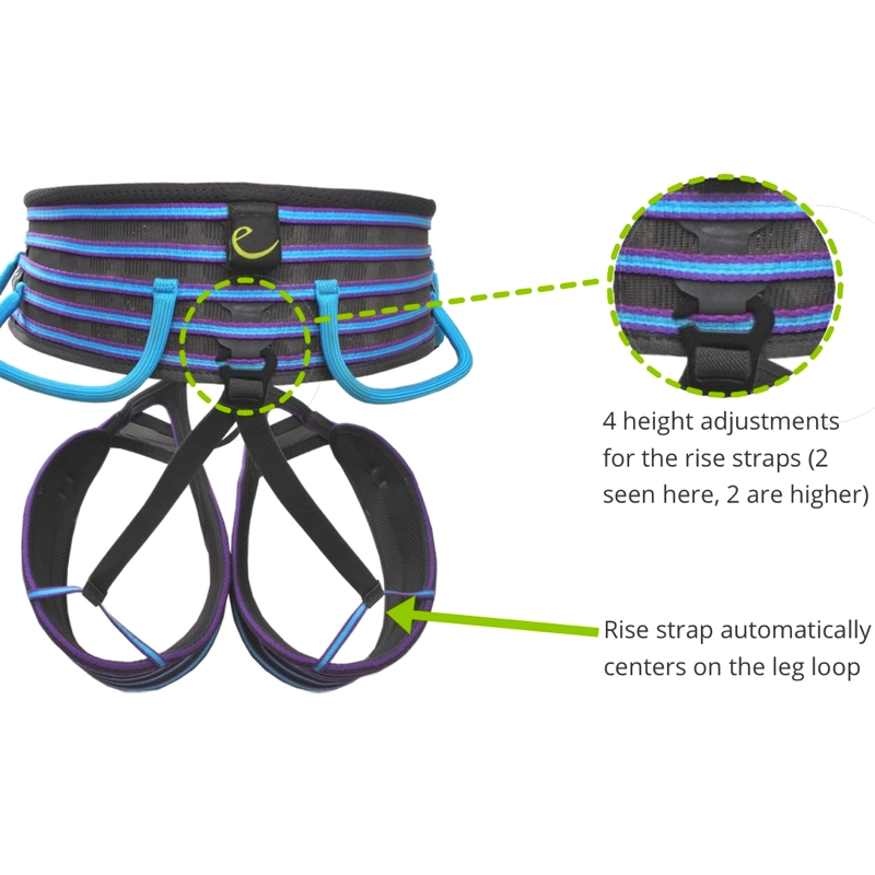 Edelrid Solaris Rise Straps and Drop Seat