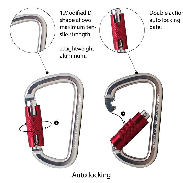 Fusion Swift Auto Lock