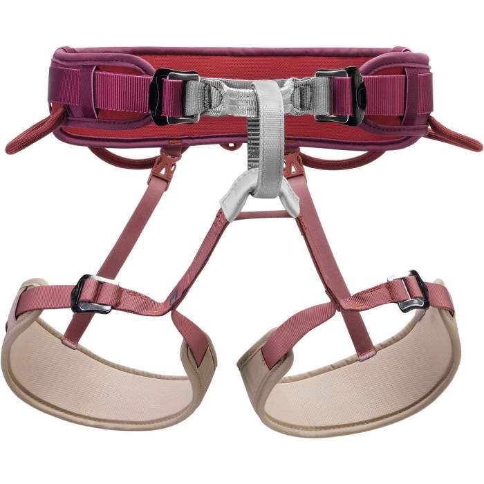 Petzl Corax | Weigh My Rack Petzl Corax | Weigh My Rack