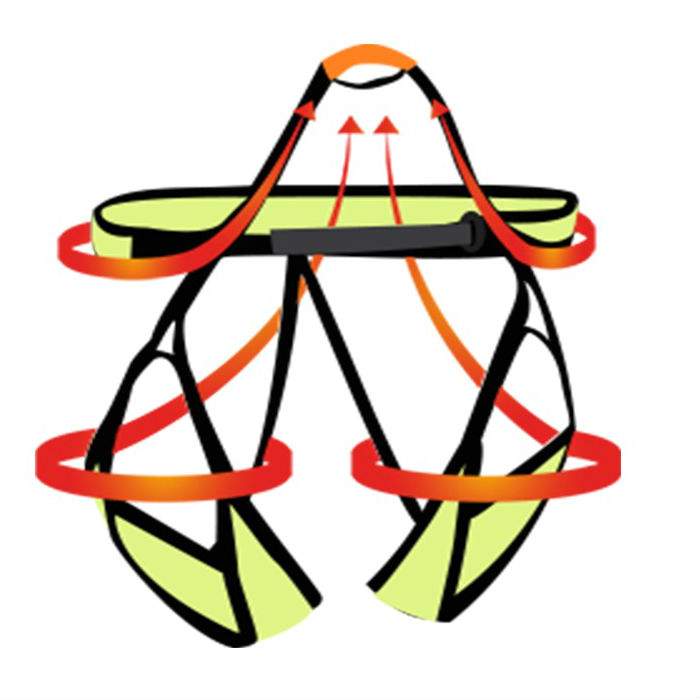 Cilao OZ 22 Ultra Race Weight Distribution