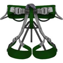 Kailas Agile Harness